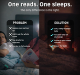 Sleep-Friendly Rechargeable Reading Light