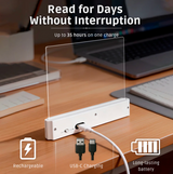 Sleep-Friendly Rechargeable Reading Light